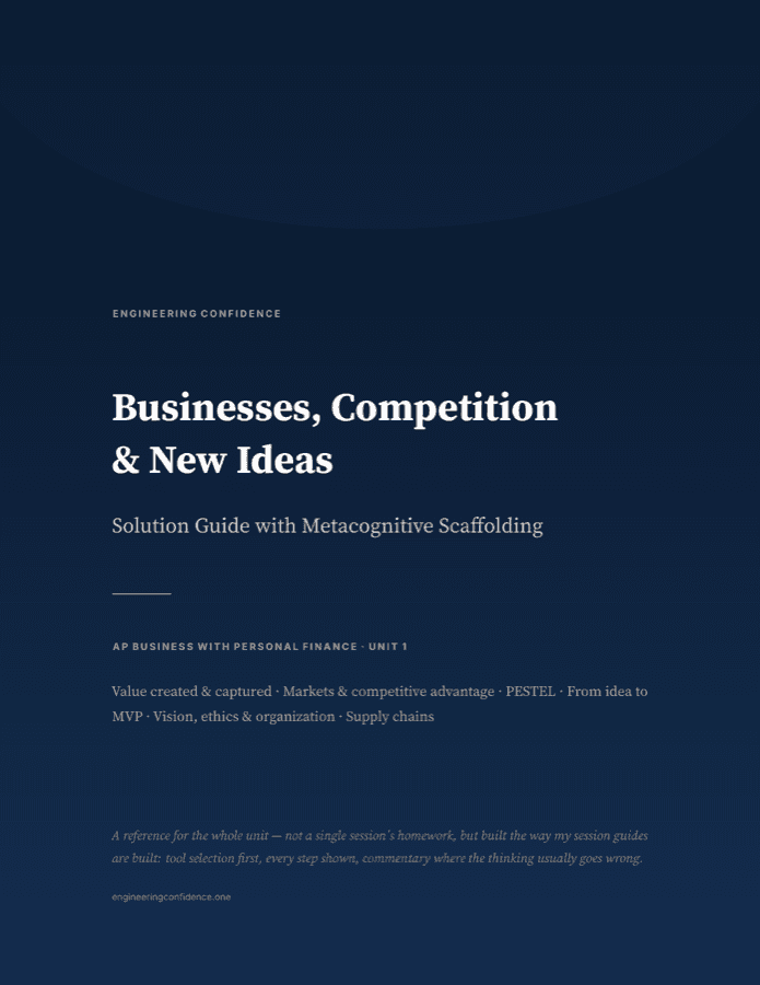 Cover of the AP Business with Personal Finance guide on Business, competition, new ideas