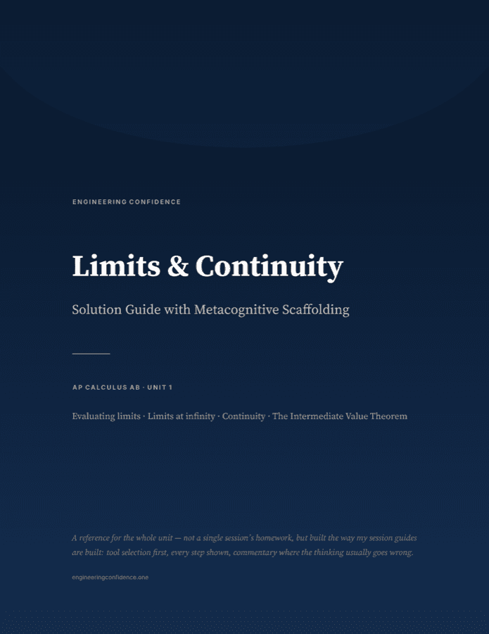 Cover of the AP Calculus AB guide on Limits and continuity