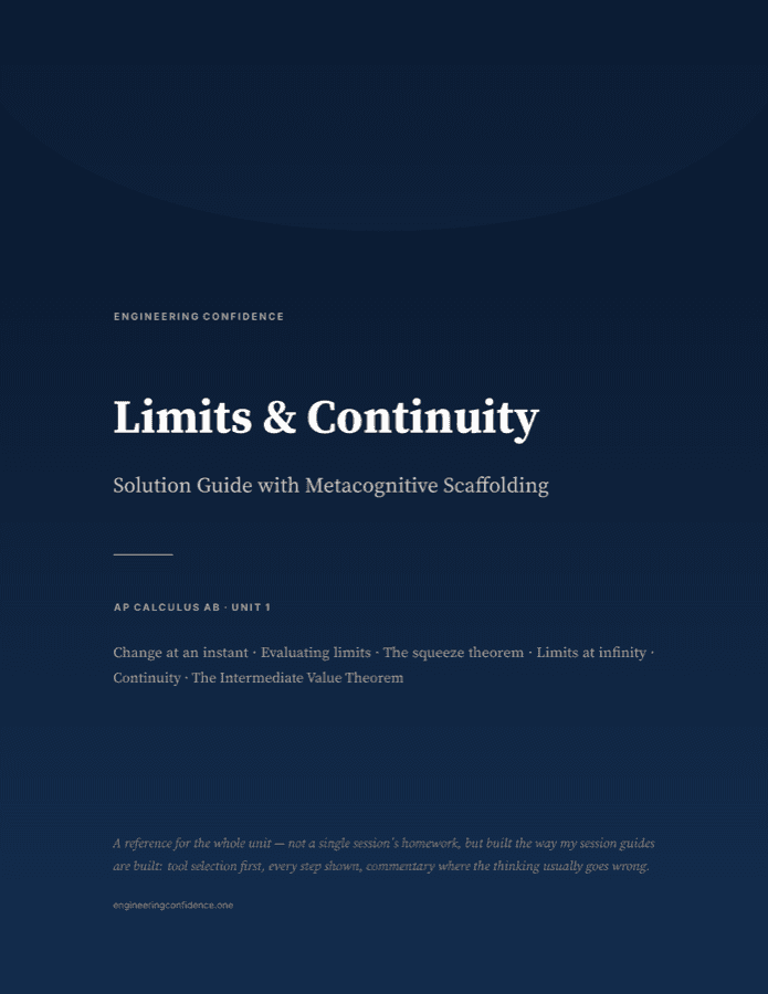 Cover of the AP Calculus AB guide on Limits and continuity