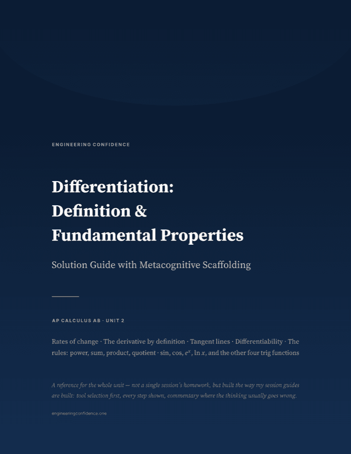 Cover of the AP Calculus AB guide on Differentiation: definition and properties