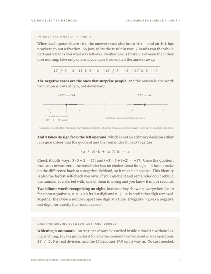A worked page from the Computer Science A guide