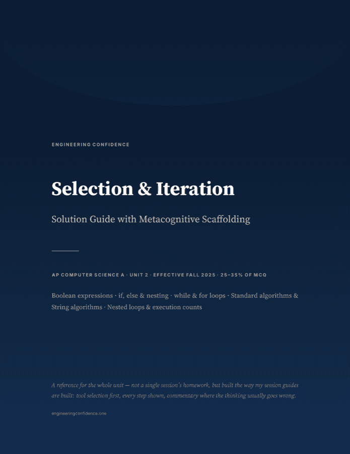 Cover of the AP Computer Science A guide on Selection and iteration