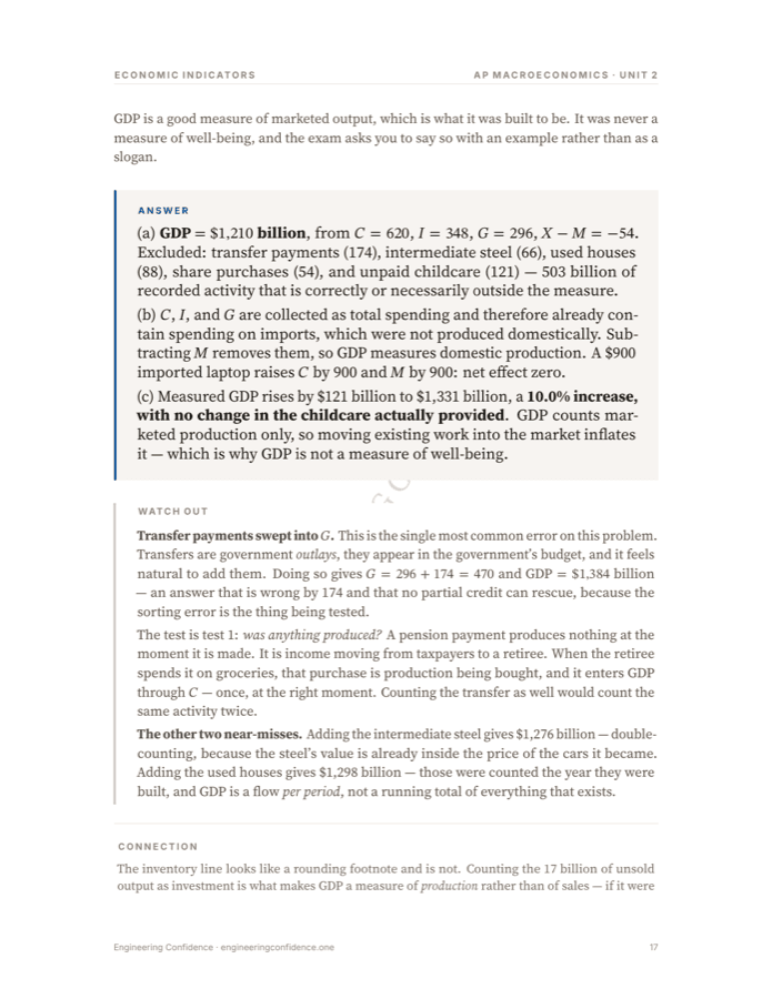 A worked page from the Macroeconomics guide