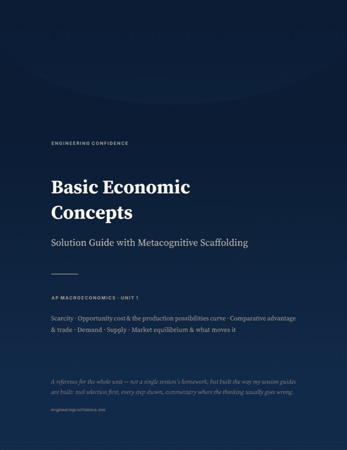 Cover of the AP Macroeconomics guide on Basic economic concepts