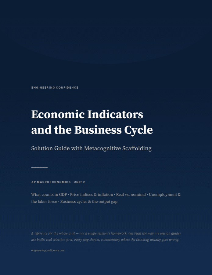 Cover of the AP Macroeconomics guide on Economic indicators and the business cycle