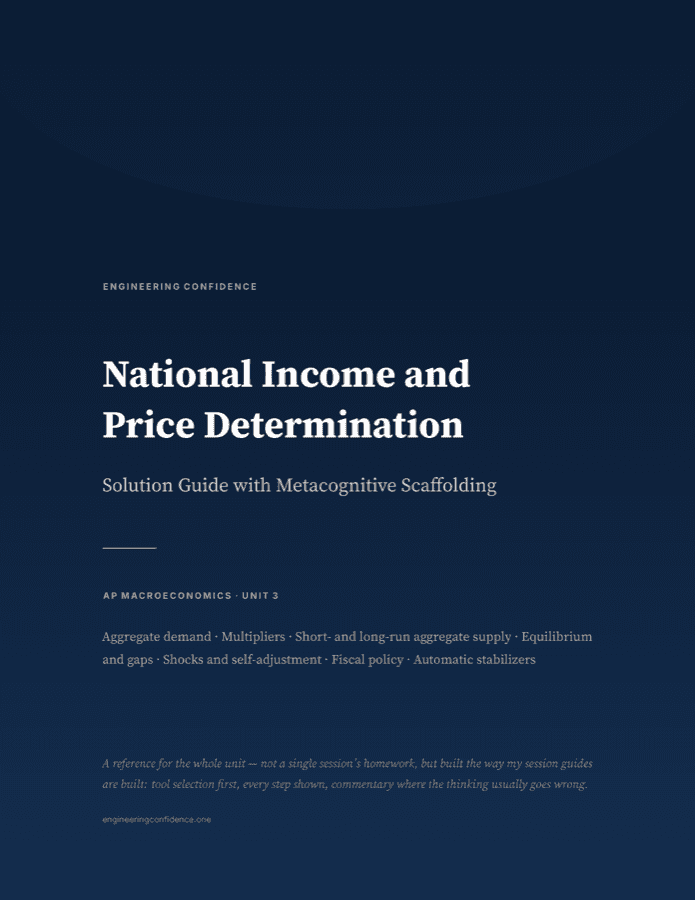 Cover of the AP Macroeconomics guide on National income and price determination