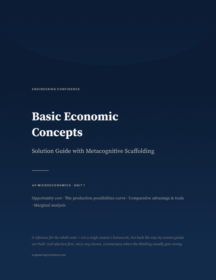 Cover of the AP Microeconomics guide on Basic economic concepts