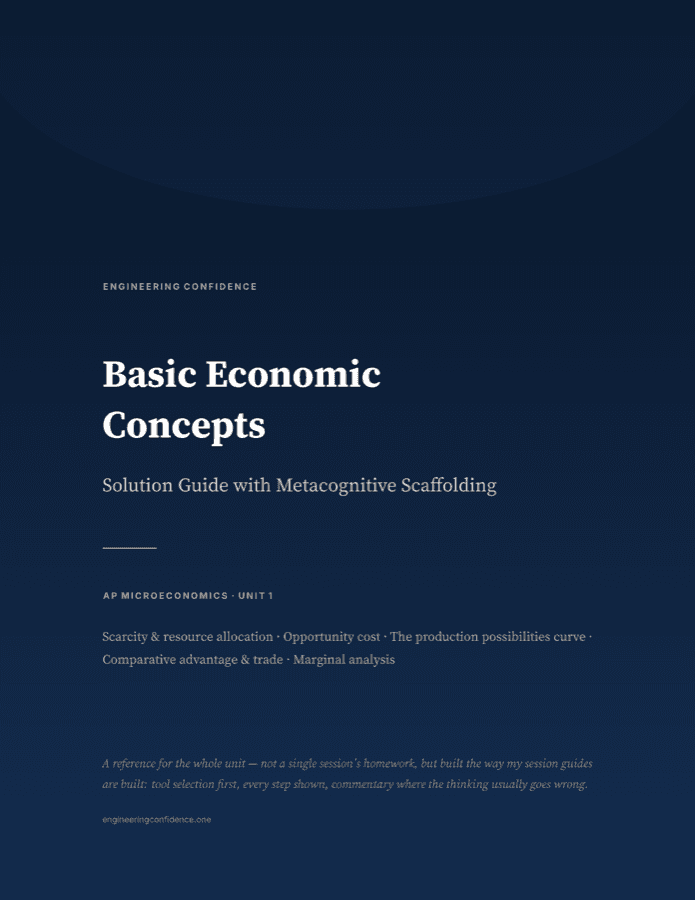 Cover of the AP Microeconomics guide on Basic economic concepts