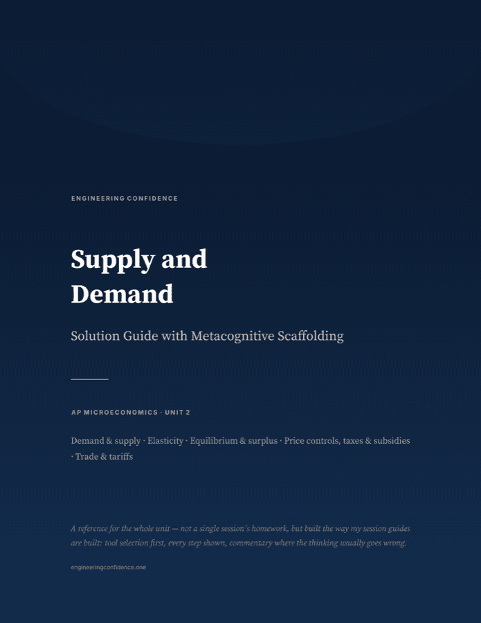 Cover of the AP Microeconomics guide on Supply and demand