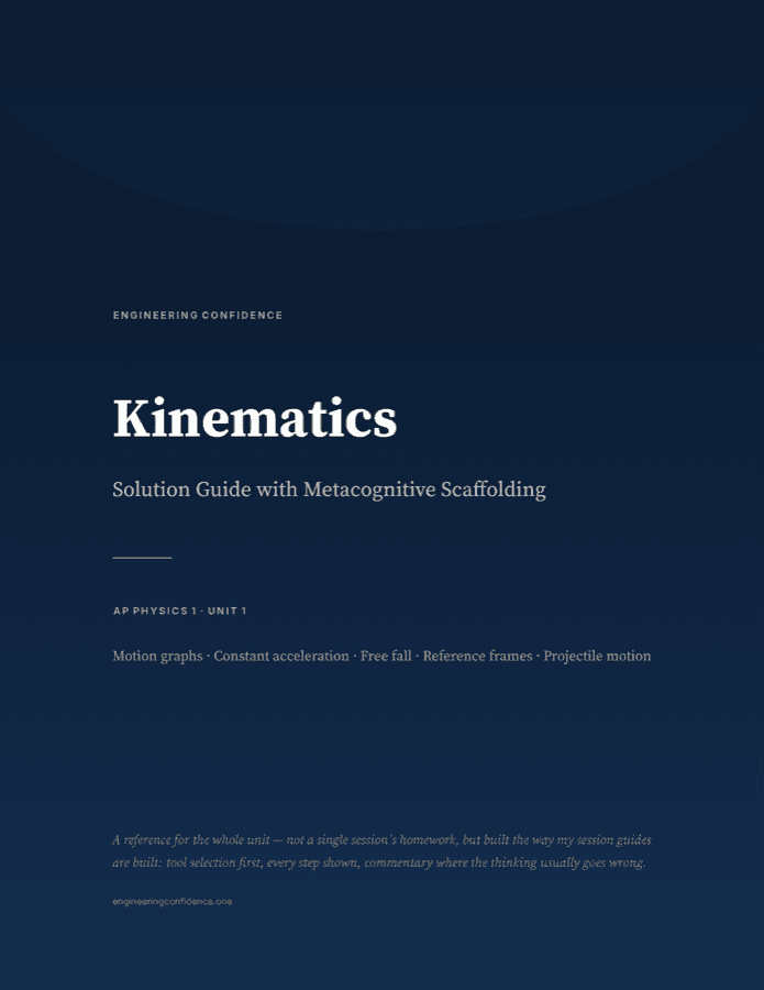 Cover of the AP Physics 1 guide on Kinematics