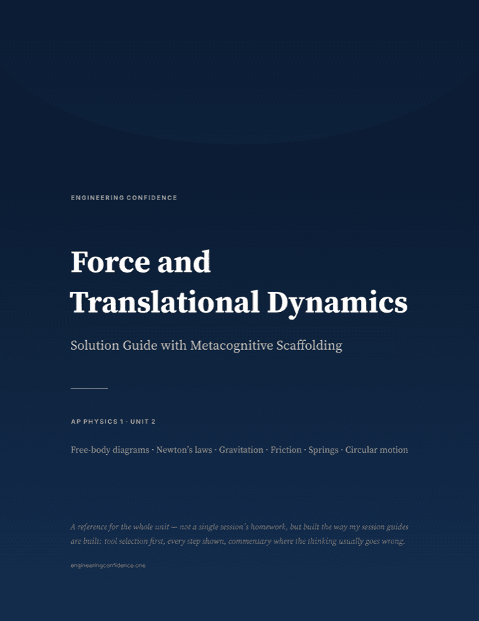 Cover of the AP Physics 1 guide on Force and translational dynamics