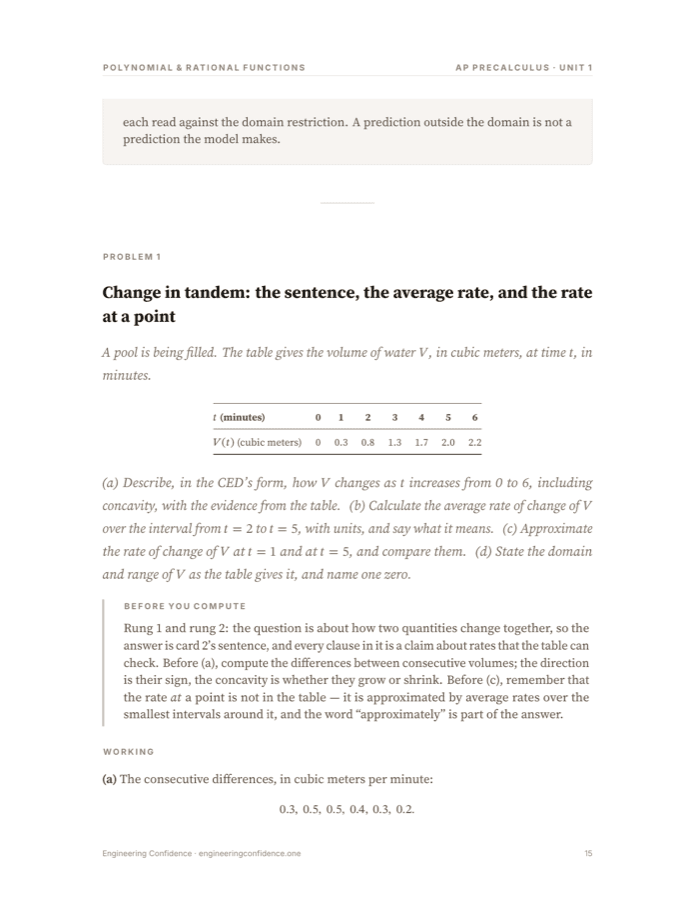 A worked page from the Precalculus guide, at reading size