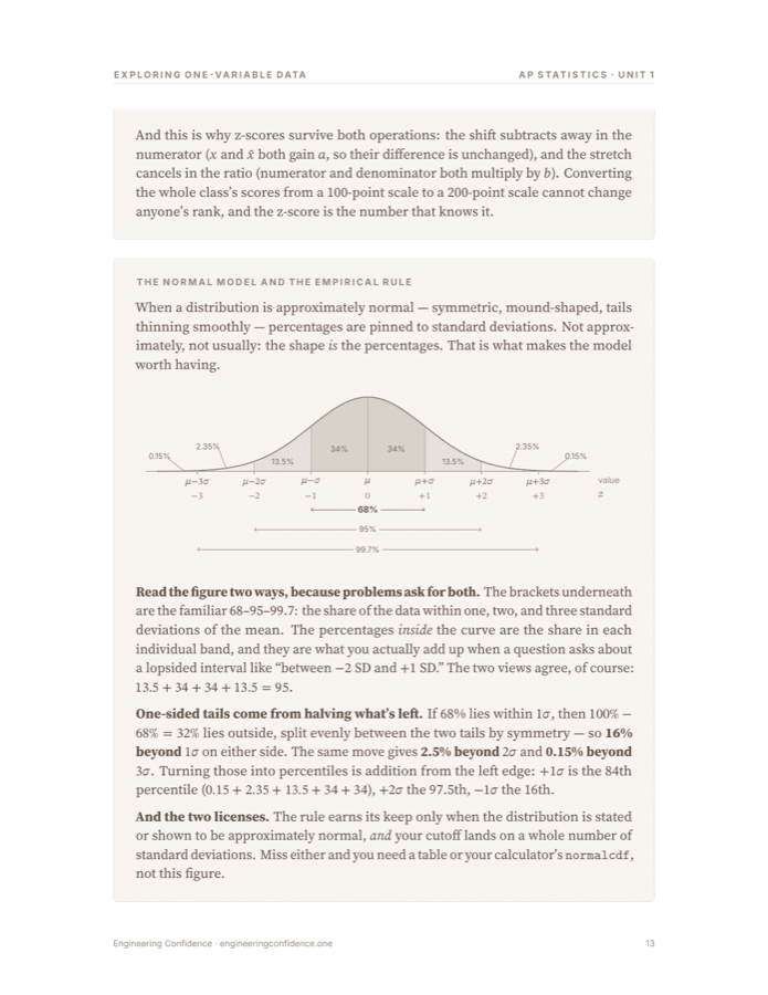 A worked page from the Statistics guide